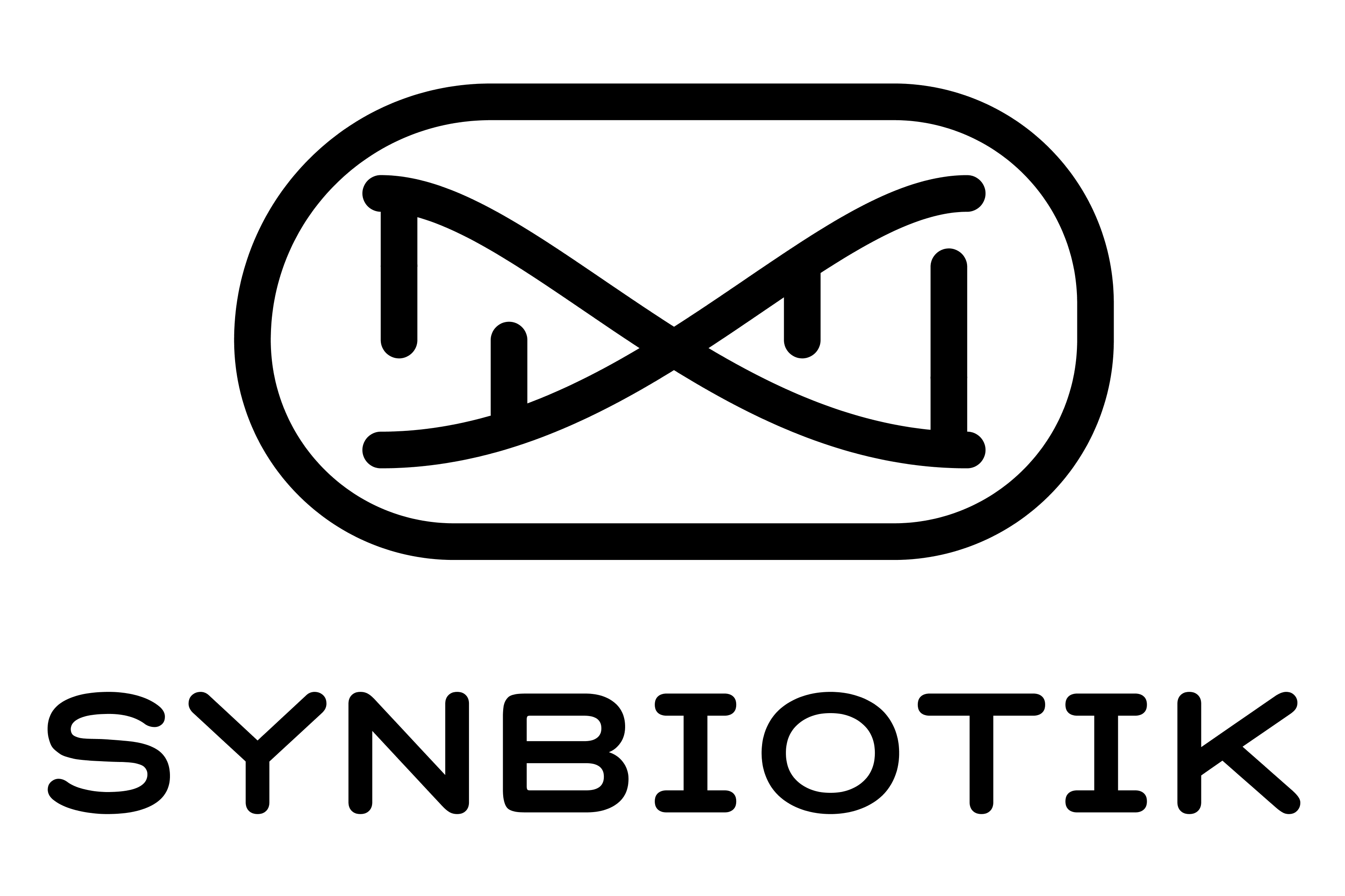 Synbiotik
